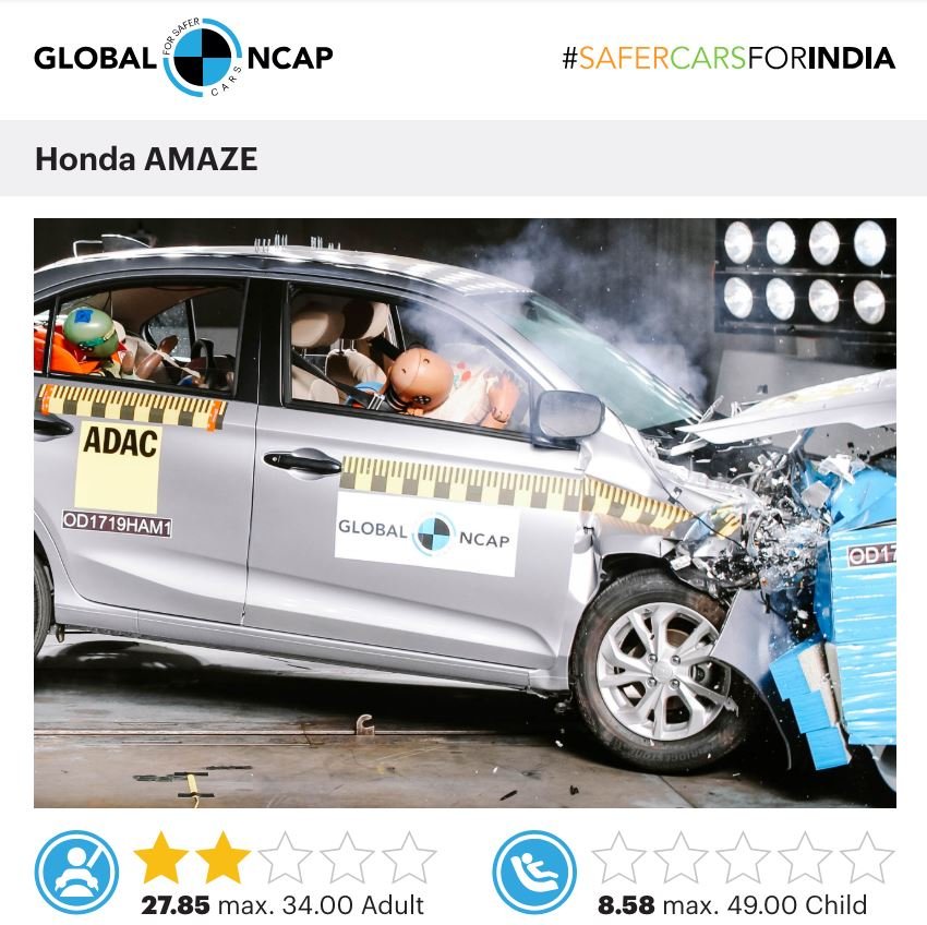Honda Amaze Crash test